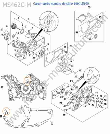 STIHL - MS462-CM : Vilebrequin (apres 190015190)