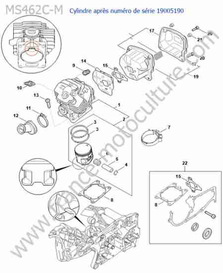 STIHL - MS462-CM : Cylindre (apres 190015190)