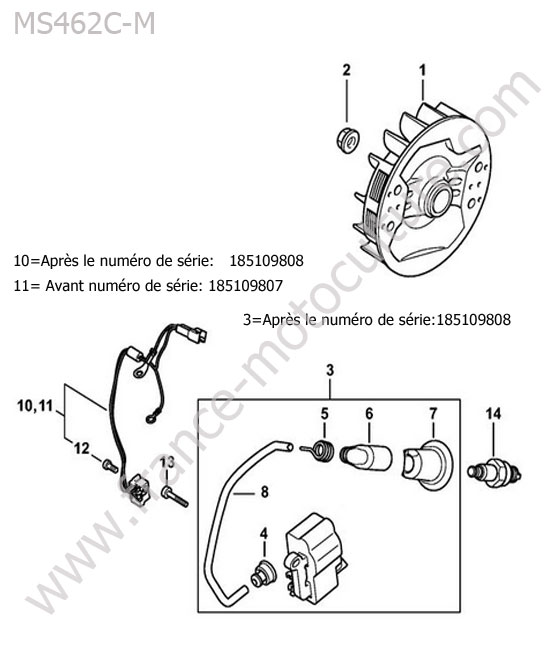 Allumage STIHL MS462-CM