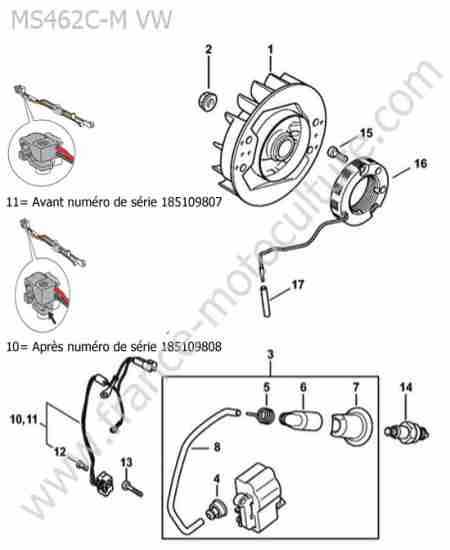 STIHL - MS462-CMVW : Allumage