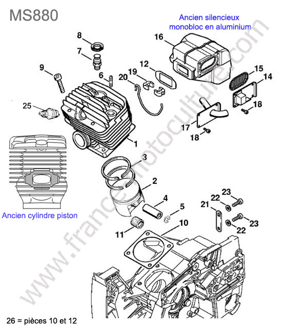 Ancien cylindre / piston STIHL MS880