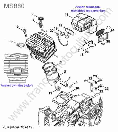STIHL - MS880 : Ancien cylindre / piston