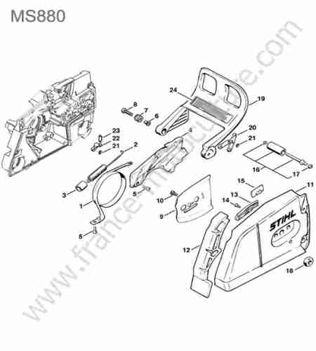 STIHL - MS880 : Frein chaine