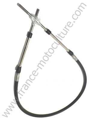 CABLE DE CONTROLE