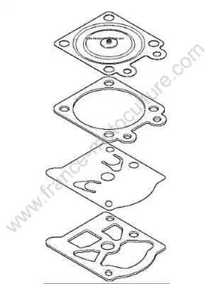 Kit membrane