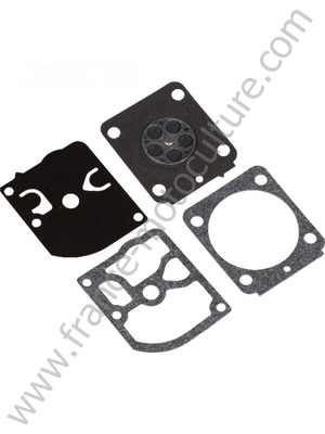 Kit membranes