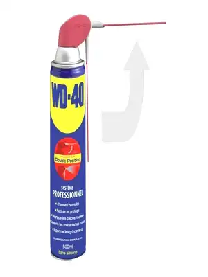 Lubrifiant degrippant wd40