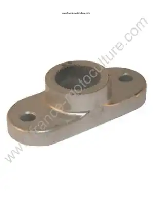 Support de lame s90v